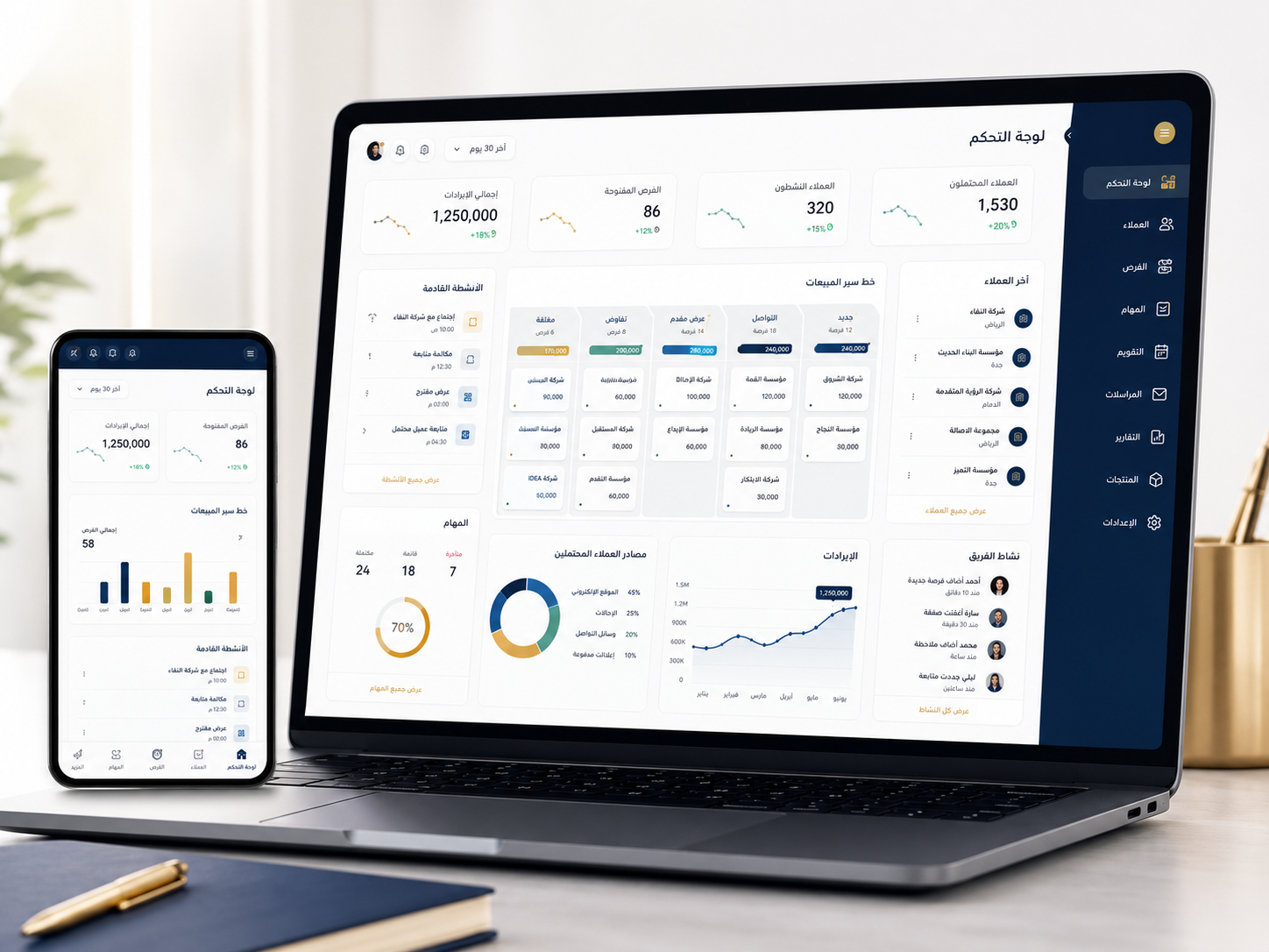 Ready-to-Deploy CRM & Sales Pipeline Management System